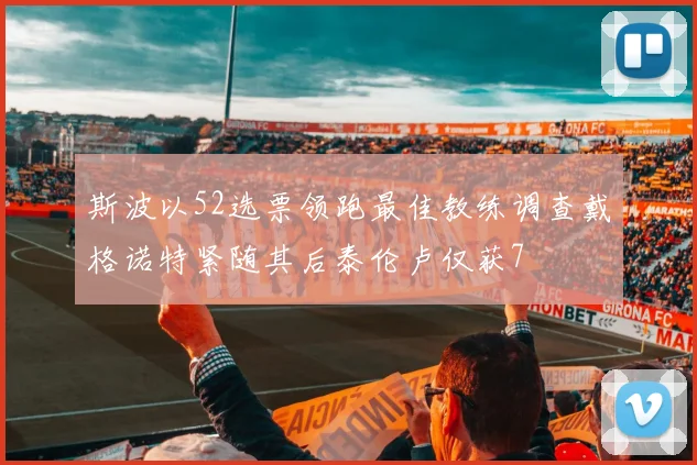 斯波以52选票领跑最佳教练调查戴格诺特紧随其后泰伦卢仅获7